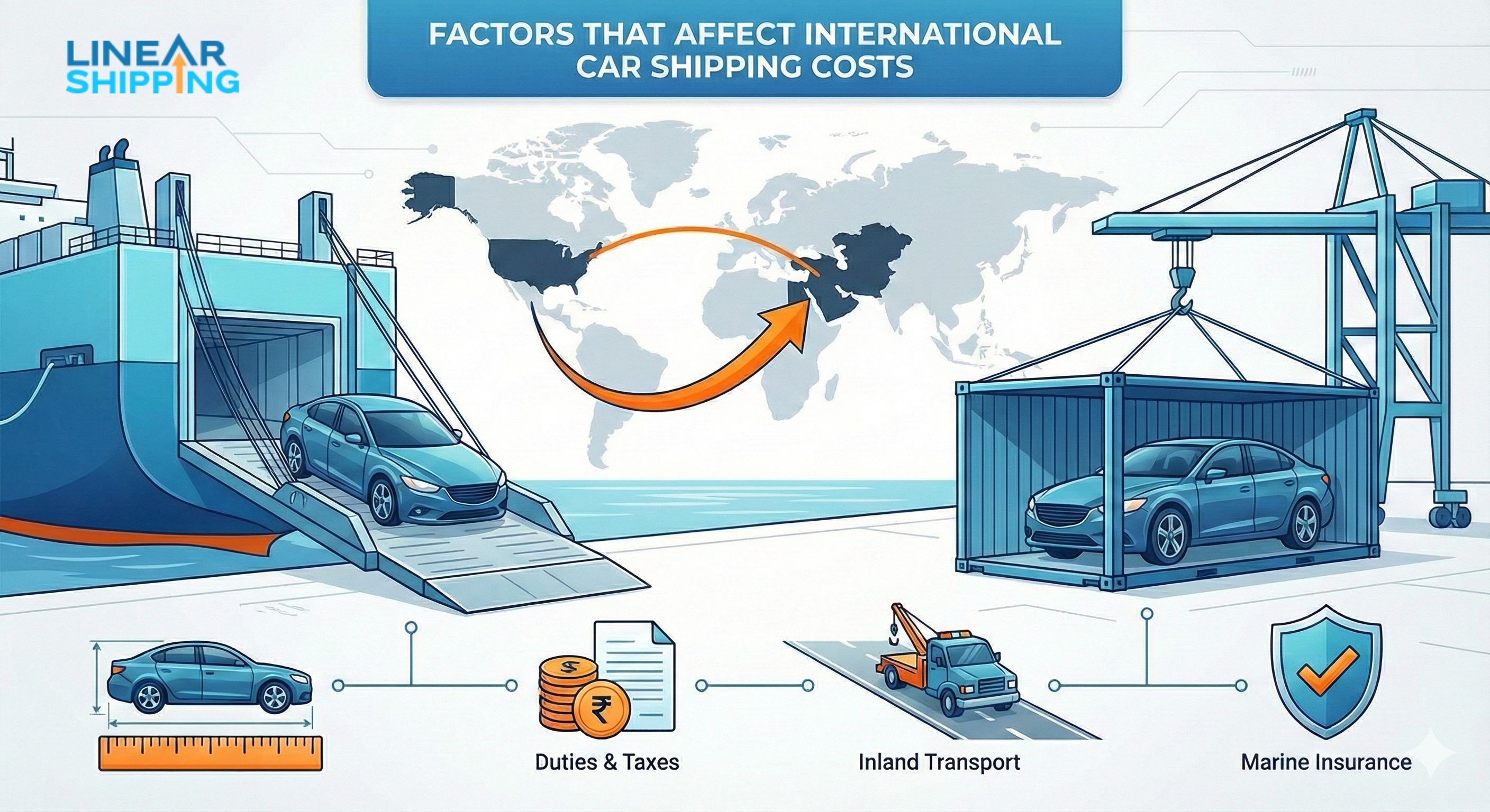 Factors That Affect International Car Shipping Costs Factors That Affect International Car Shipping Costs